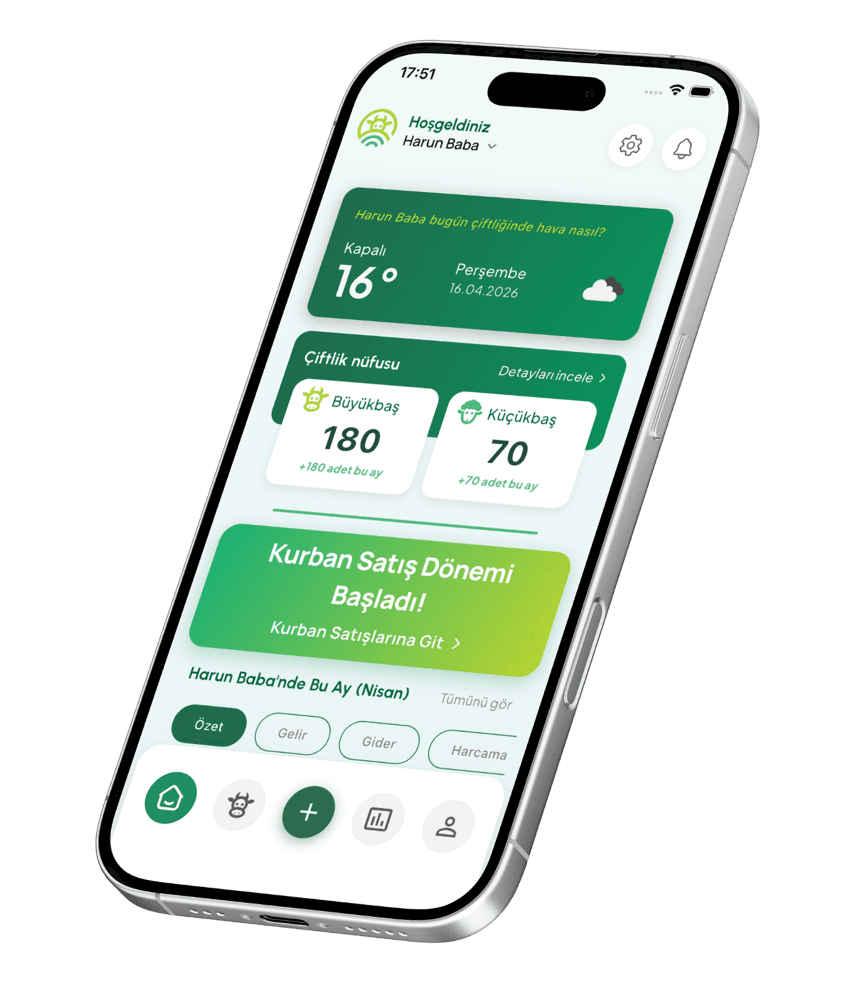Farma360