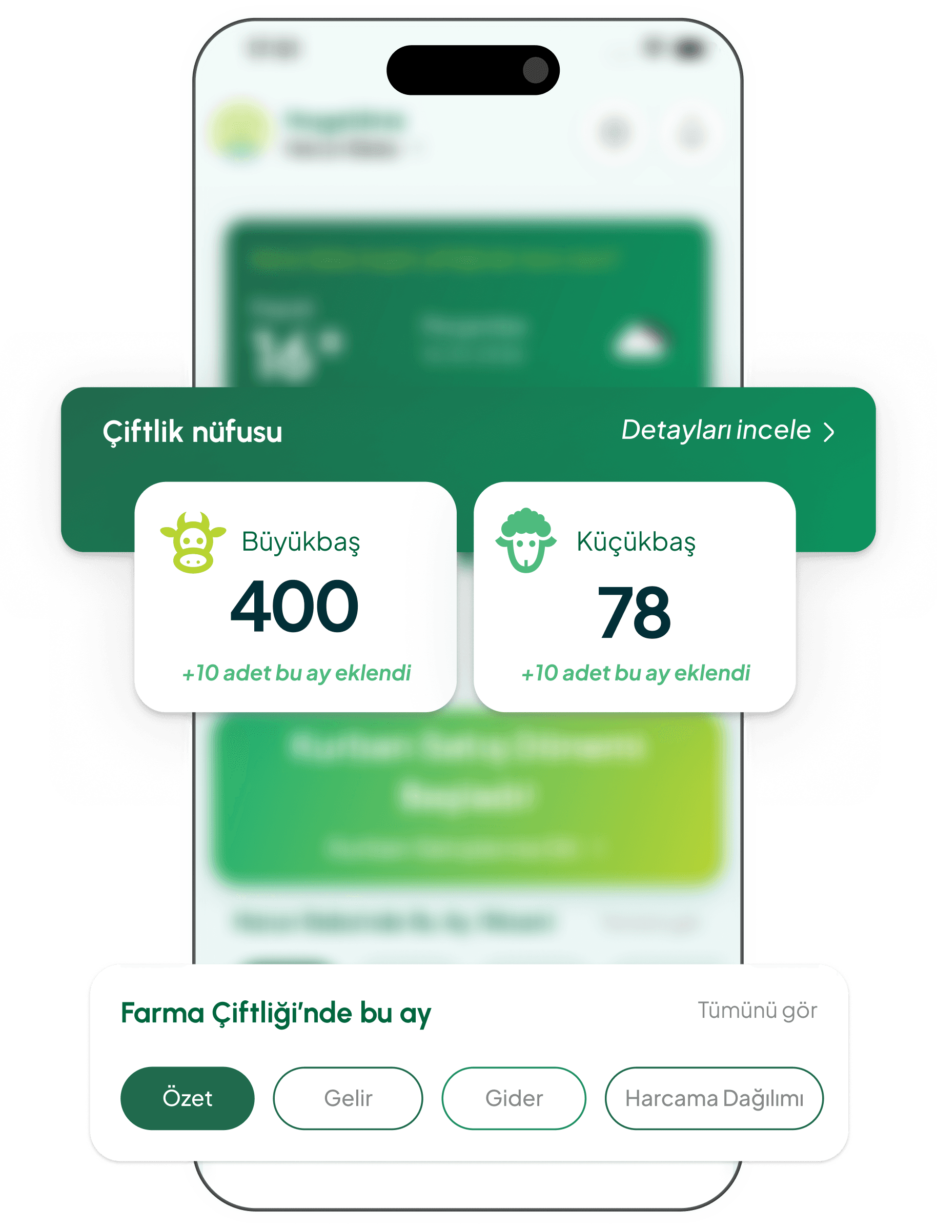 Farma360
